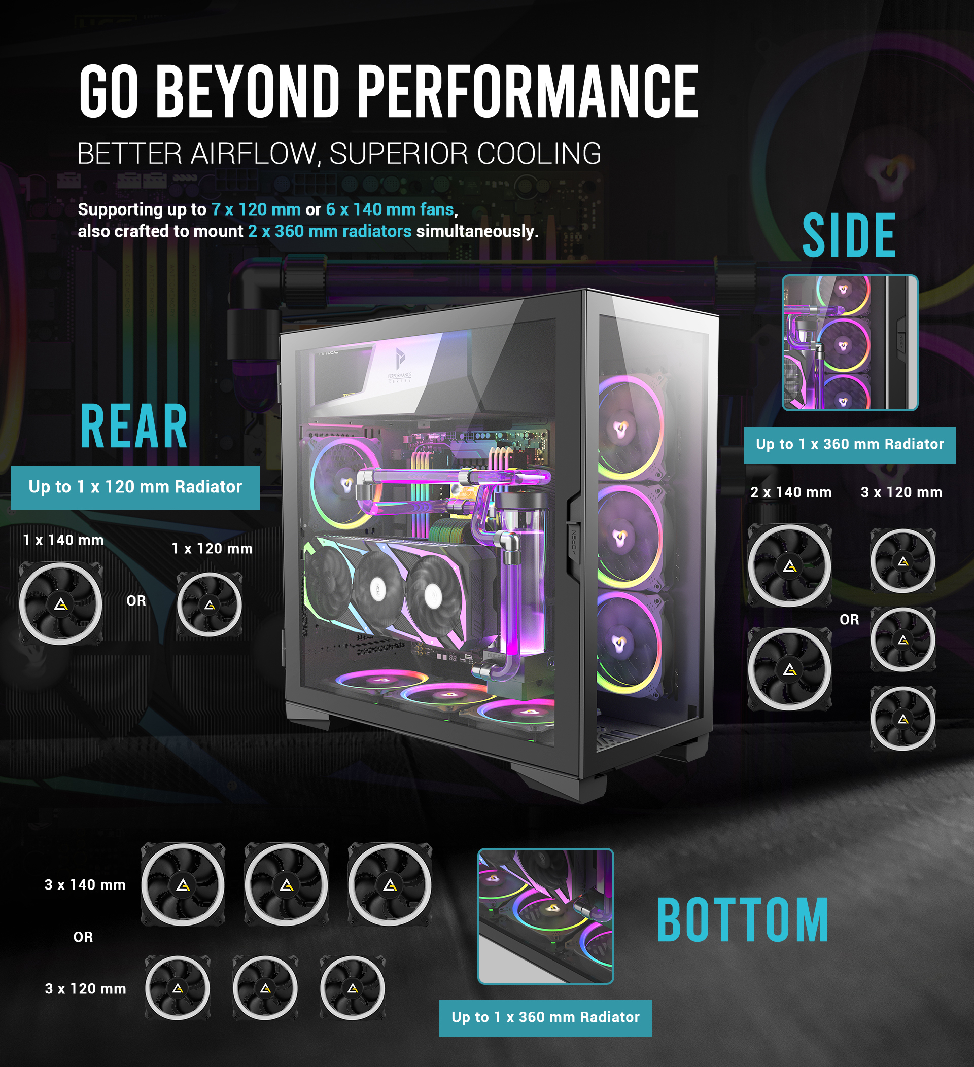 Antec Performance Series P120 Crystal E-ATX Mid-Tower Case side view and rear features and side features and bottom close-up